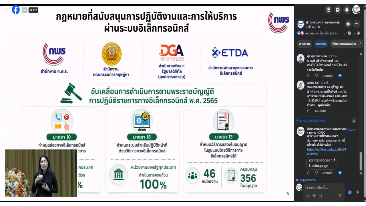 title - เข้าร่วมประชุมสัมมนาหัวข้อ “ยกระดับ e-Service ภาครัฐสู่การให้บริการบนแพลตฟอร์มดิจิทัลกลาง ณ จุดเดียว” พร้อมการถ่ายทอดสดผ่านสื่ออิเล็กทรอนิกส์ (Facebook Live ของสำนักงาน ก.พ.ร.) สำนักงานคณะกรรมการพัฒนาระบบราชการ (สำนักงาน ก.พ.ร.)